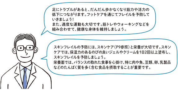 足にトラブルがあると、だんだん歩かなくなり筋力や活力の低下につながります。フットケアを通じてフレイルを予防していきましょう!
