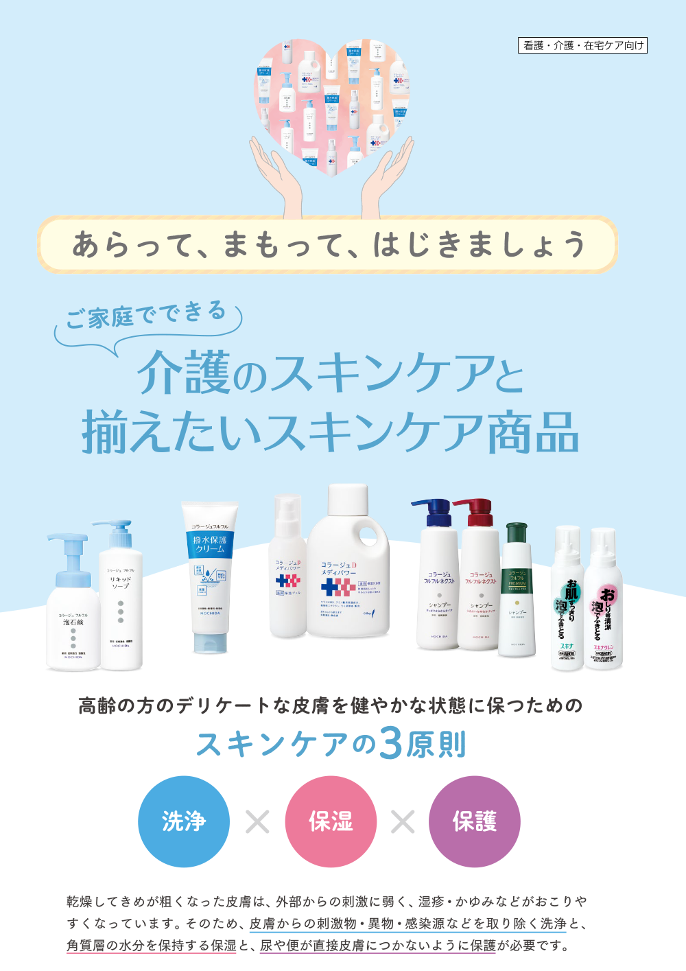 ご家庭でできる介護のスキンケアと揃えたいスキンケア商品　紹介チラシ