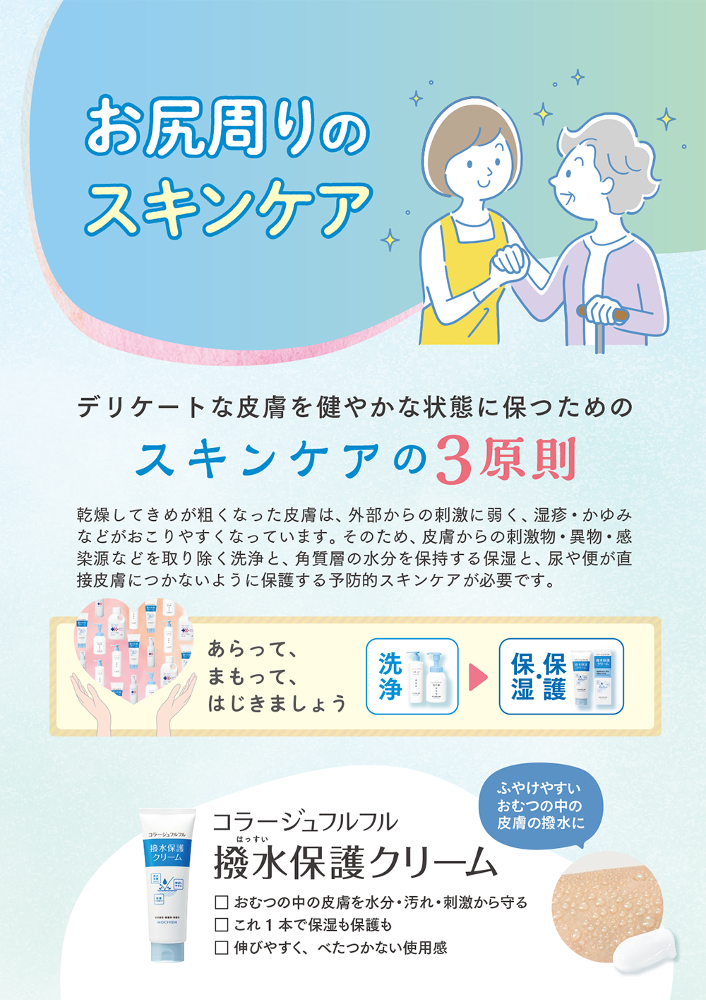 コラージュフルフル石鹸シリーズ・コラージュフルフル撥水保護クリーム　紹介チラシ
