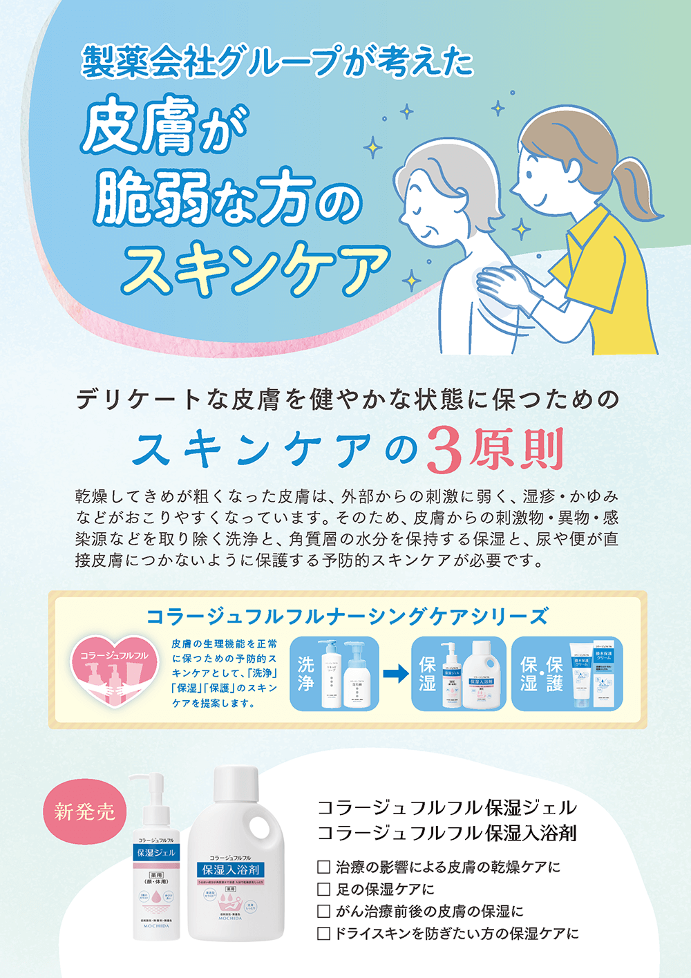 皮膚が脆弱な方のスキンケア　紹介チラシ