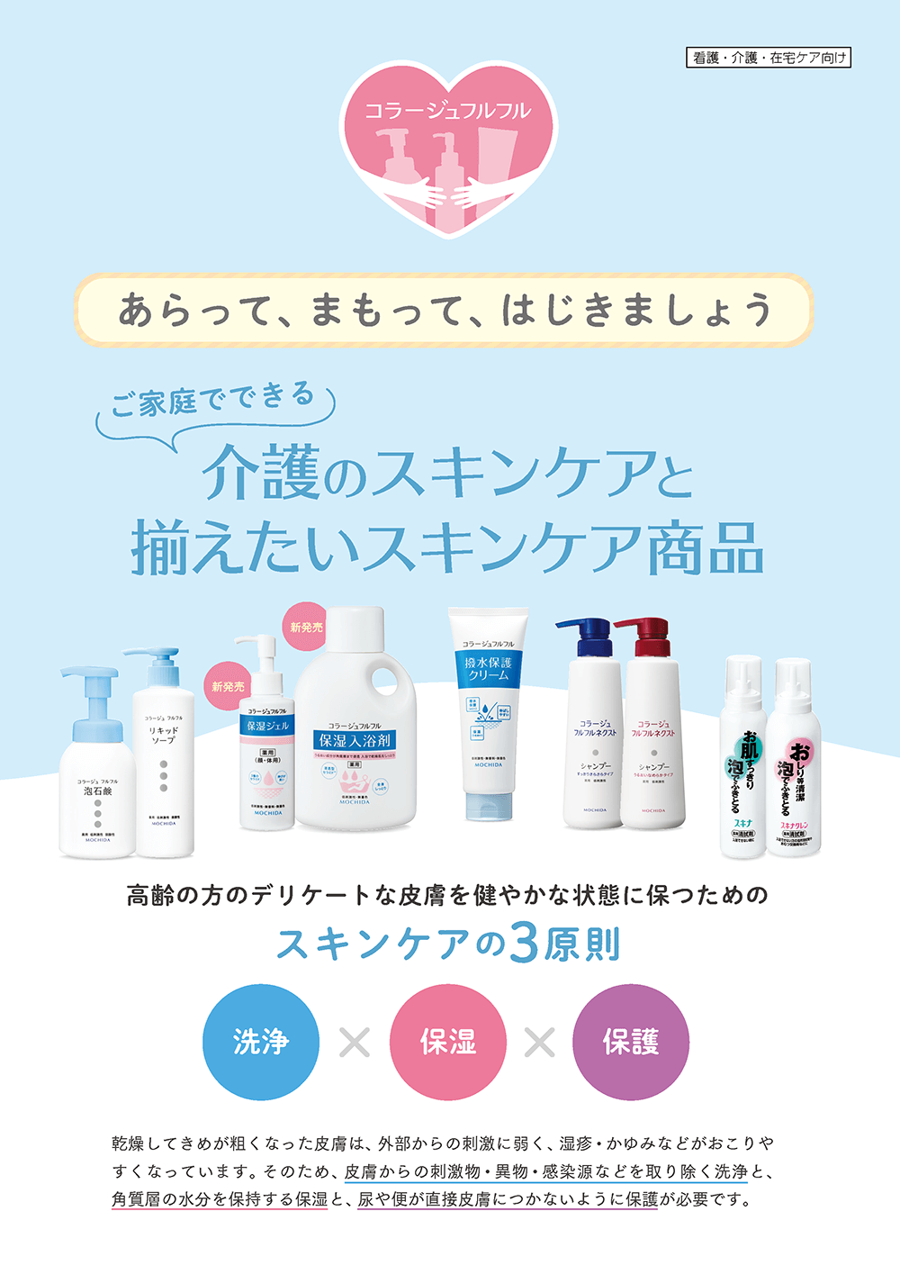 ご家庭でできる介護のスキンケアと揃えたいスキンケア商品　紹介チラシ